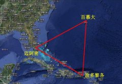 注冊百慕大公司有哪些優(yōu)勢？