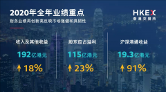 港交所去年業(yè)績再創(chuàng)新高，為何這么多公司選擇赴港上市？