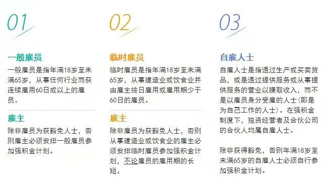 拿香港身份的關(guān)鍵，帶您了解“港版社?！睆?qiáng)積金MPF!